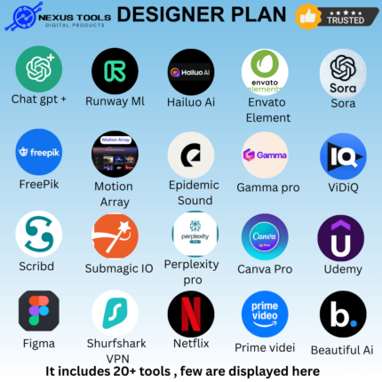 Designer Plan
